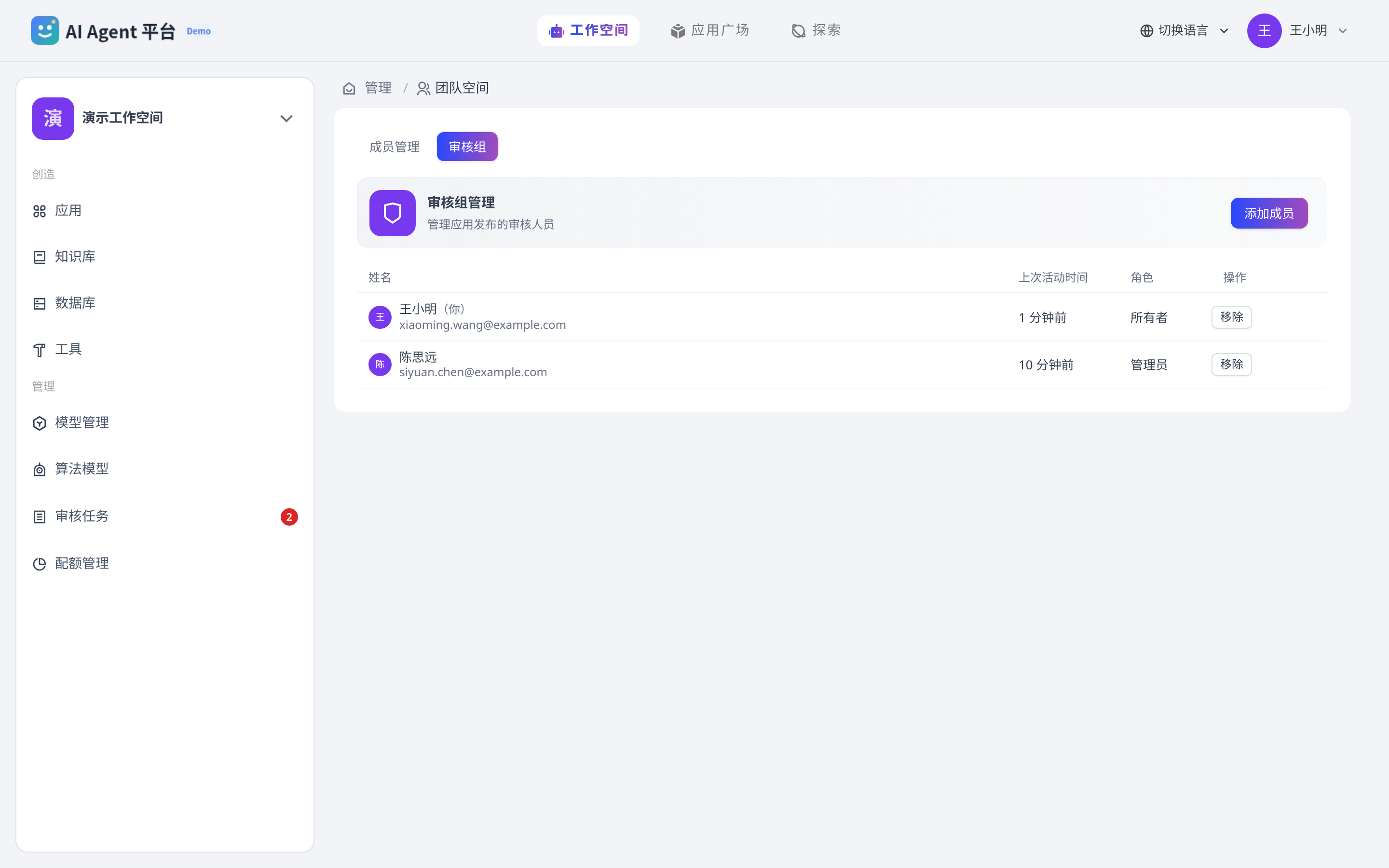 审核组