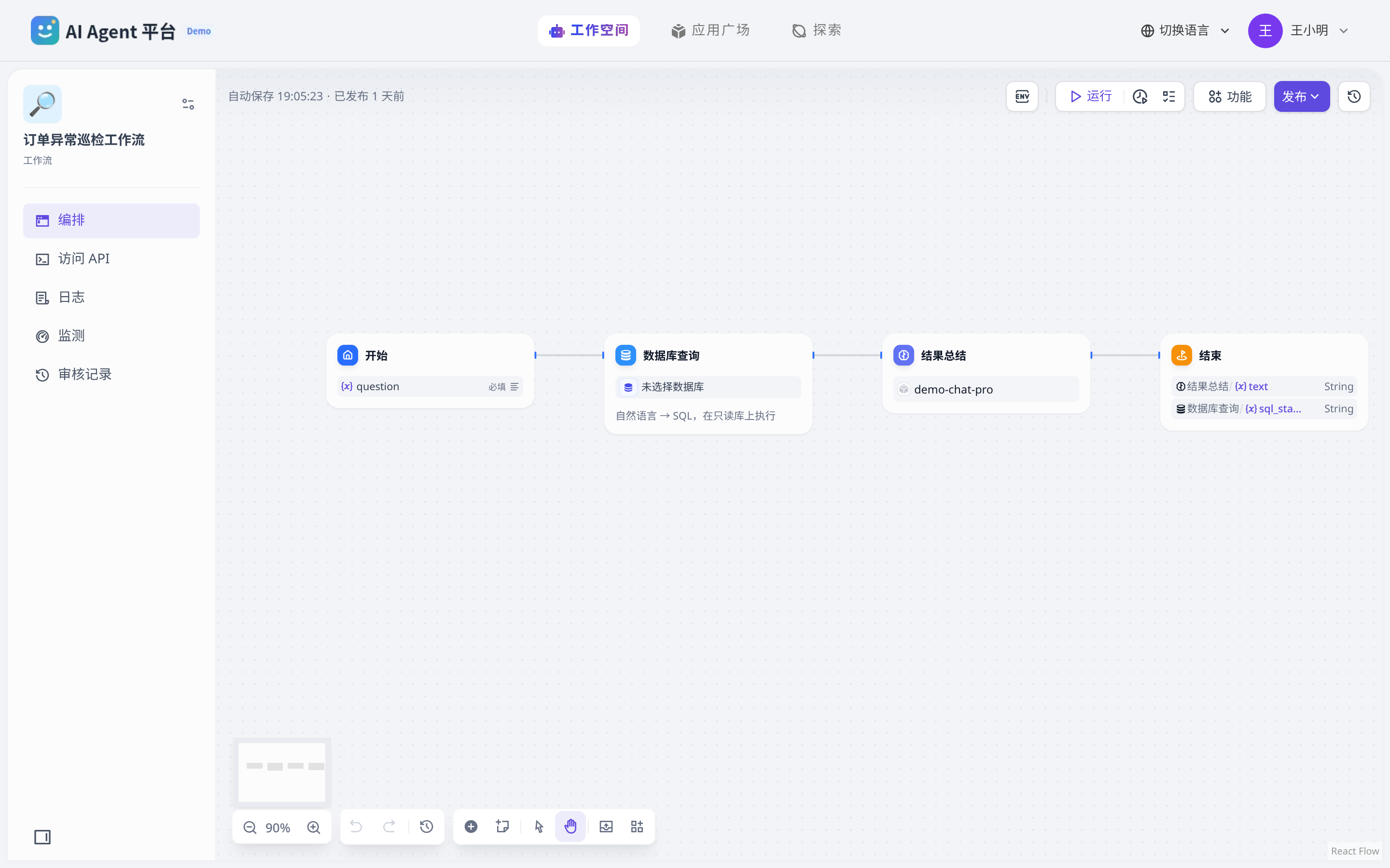 画布