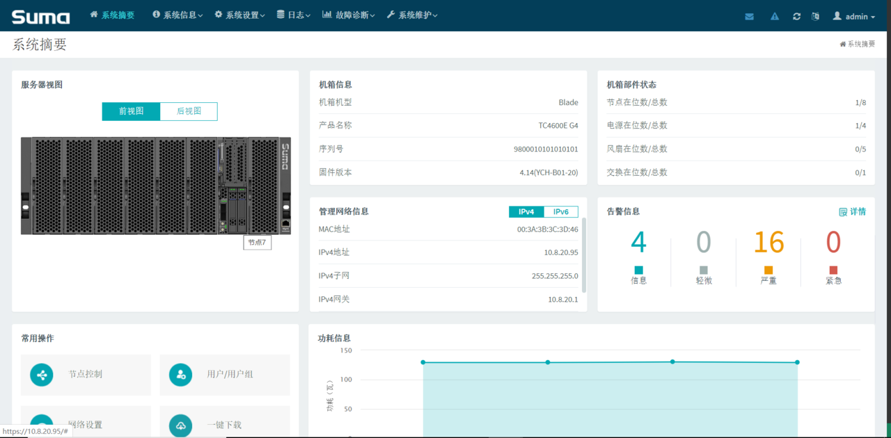 中科可控 TC4600E BMC 预览
