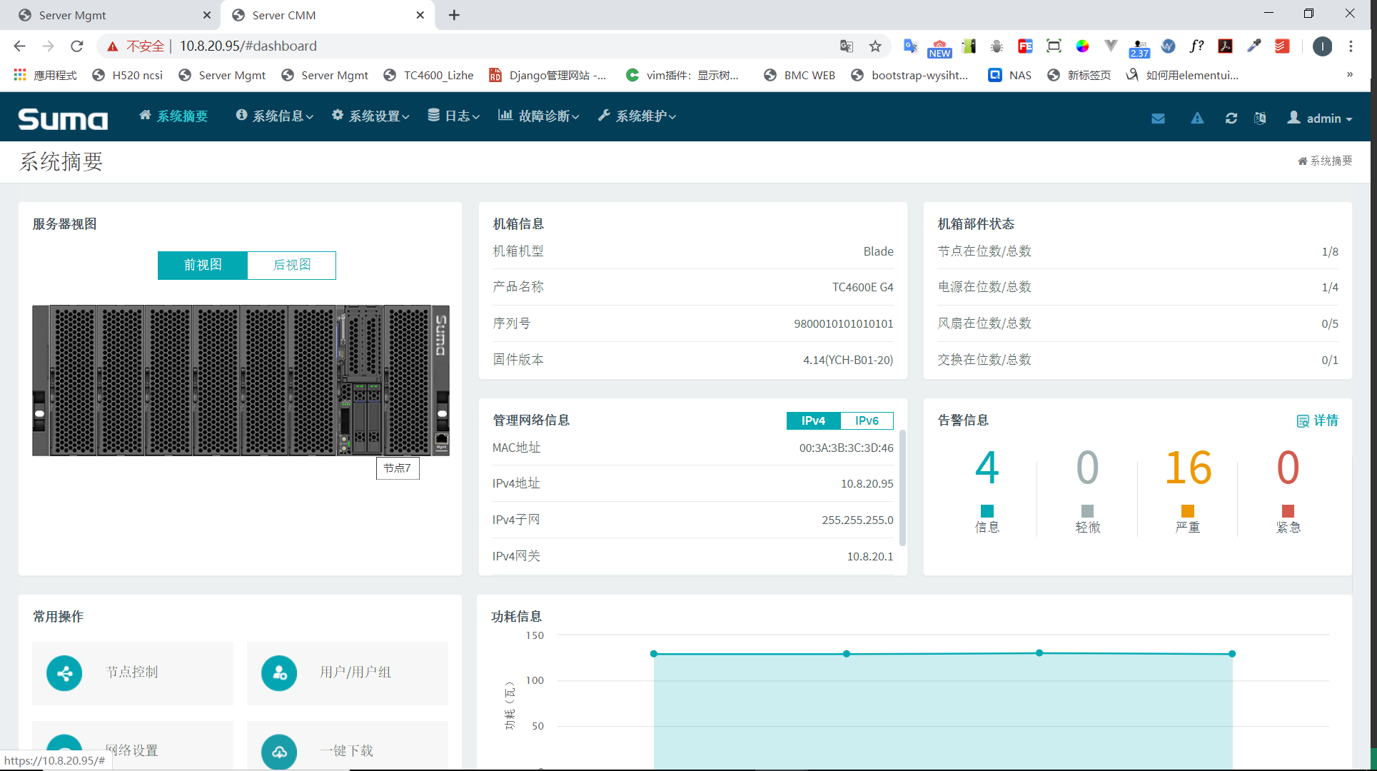 TC4600E 机箱系统摘要